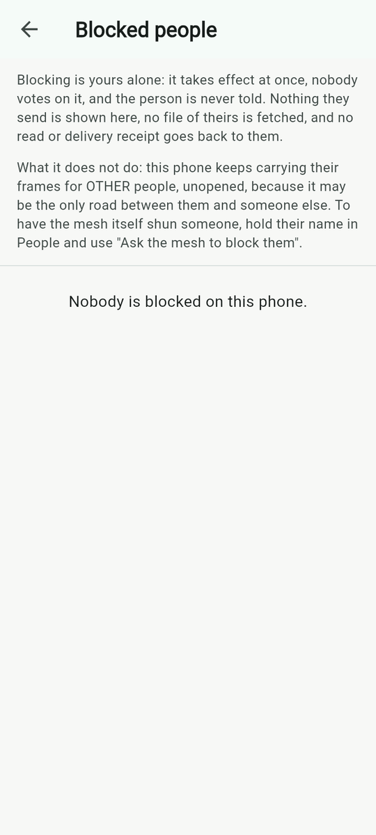 Blocked people.